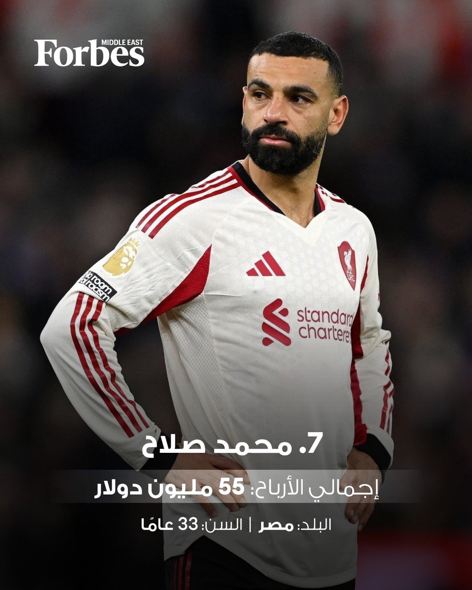 فوربس الشرق الأوسط tweet media