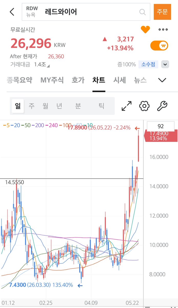 요잉 tweet media
