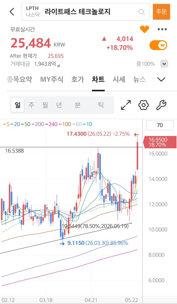 요잉 tweet media