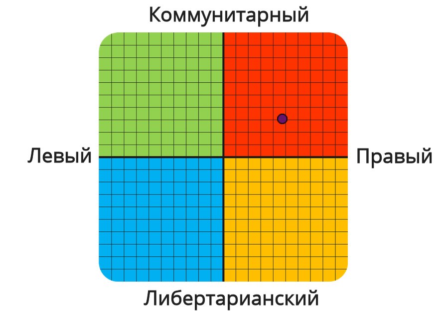 Nantarism's tweet photo. А ведь прошло не так много времени. https://t.co/Mzgj8WCPKm