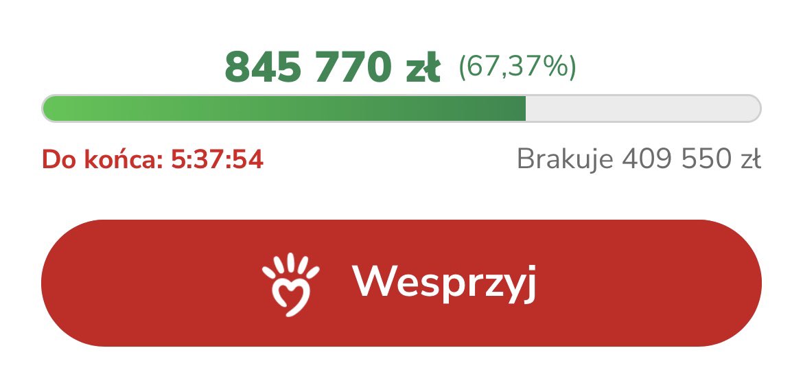 bientyqueen's tweet photo. Kochani! Czas ucieka, a tak niewiele już brakuje. Jeśli nie możemy wpłacić nawet 5 zł to udostępniamy dalej. Każda 1 zł się liczy ❤️

Przepraszam, że podepnę to pod #łatwogang by podbić zasięg dla Nikodema 🙌🏻 https://t.co/AbzgDEasqq