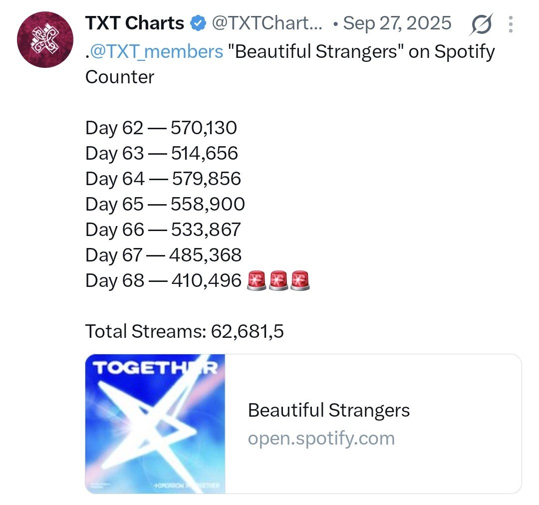 wire위레 tweet media
