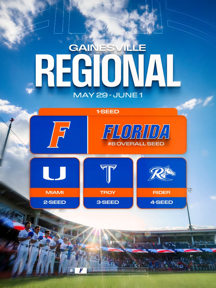 Florida Gators Baseball tweet media