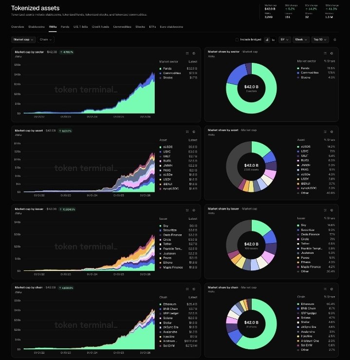 DeFi Planet tweet media