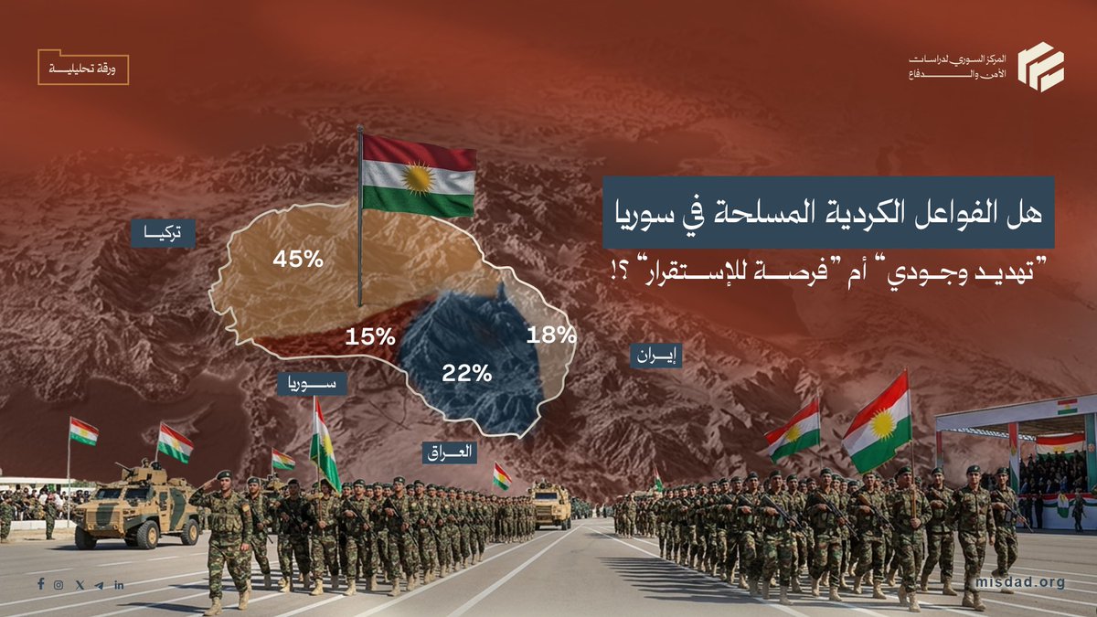 Misdad - مسداد tweet media