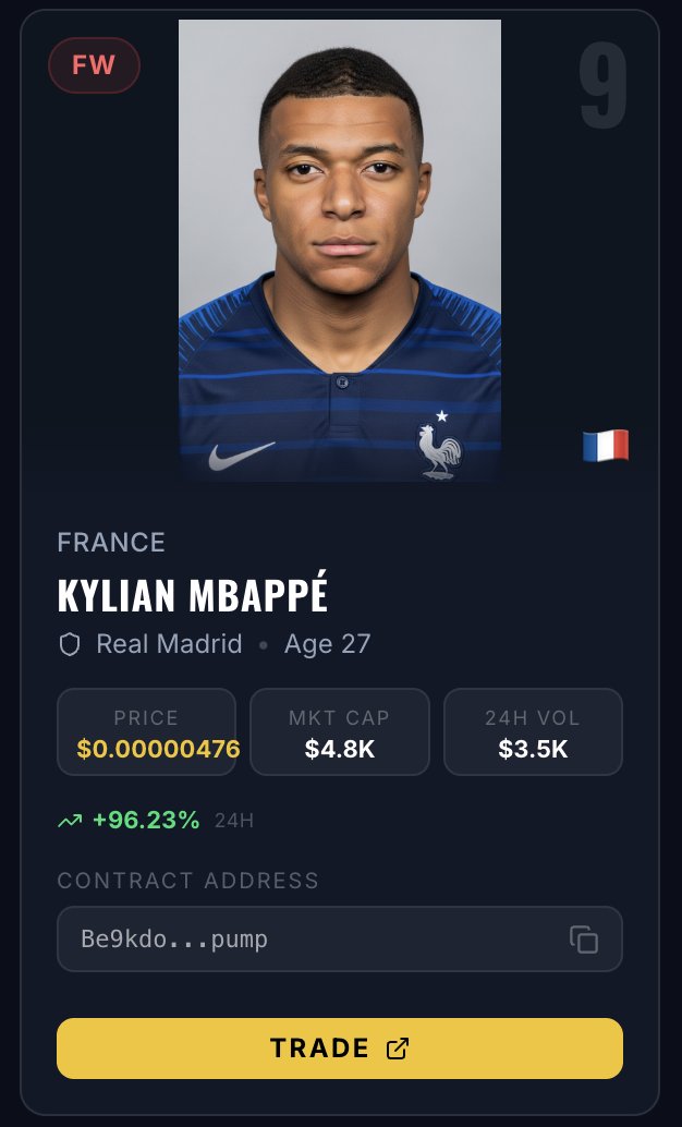 WORLD CUP PLAYERS tweet media