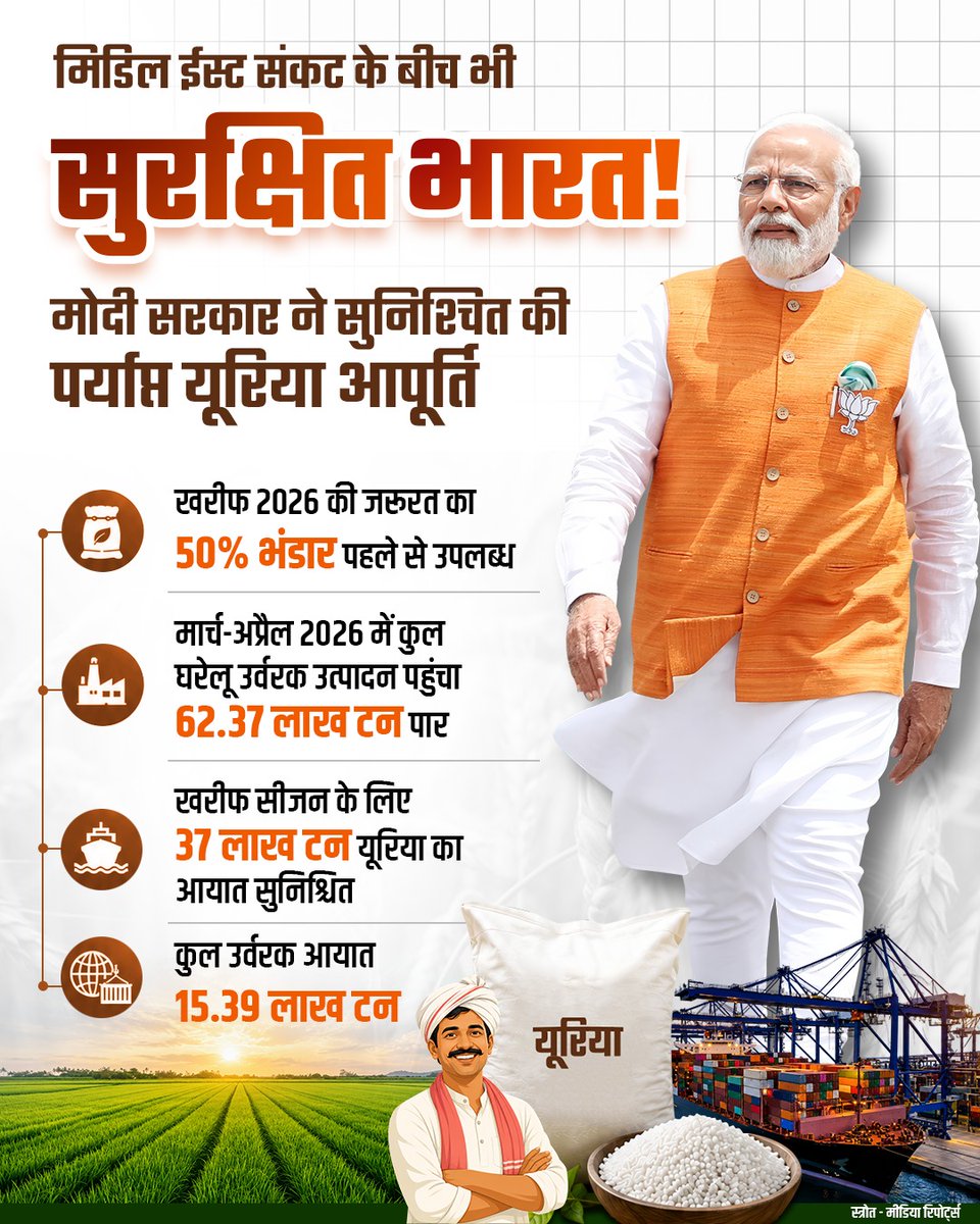 ASHISH PANDEY tweet media