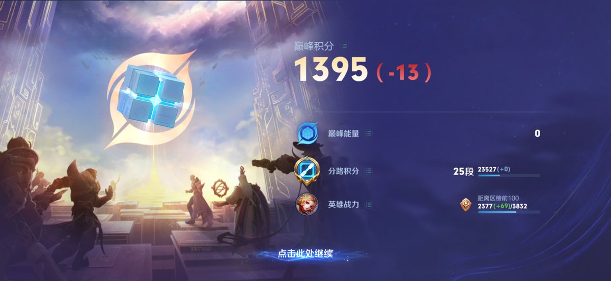 真的烦社交了 tweet media