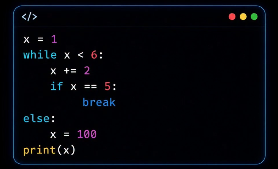 Python Programming tweet media