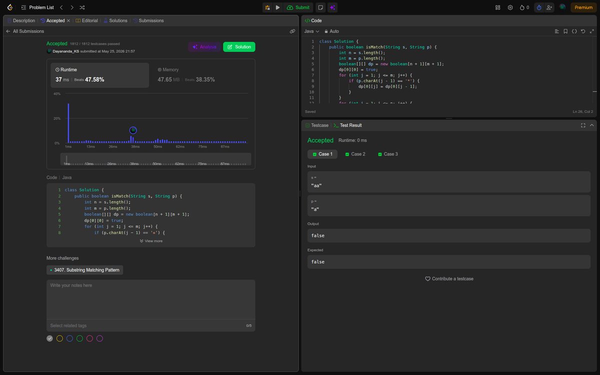 Codewith_daya's tweet photo. Day 70 of #100DaysOfCoding
Solved LeetCode 76 โ Minimum Window Substring
โข Practiced Sliding Window technique
โข Optimized character frequency tracking
โข Learned how to shrink and expand windows efficiently
#Java #LeetCode #DSA #SlidingWindow #CodingJourney https://t.co/irDHAZb65i