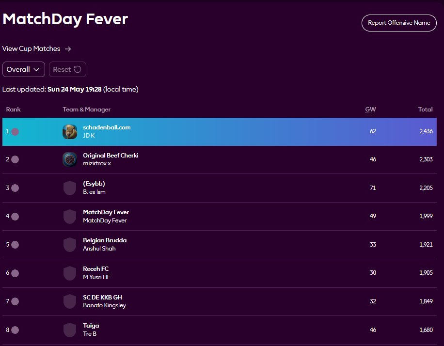 FPL Schaden tweet media