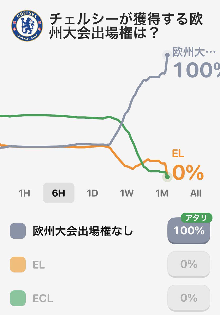 cameturtle's tweet photo. 謎の美しさある https://t.co/r8ibuzkIWK