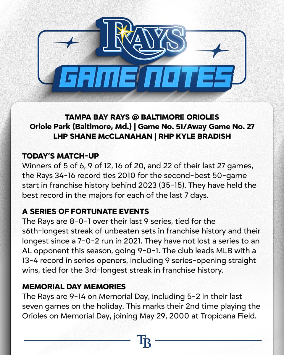 RaysBaseball's tweet photo. A little light reading ahead of the series 👇 https://t.co/J4gq2cZqbI