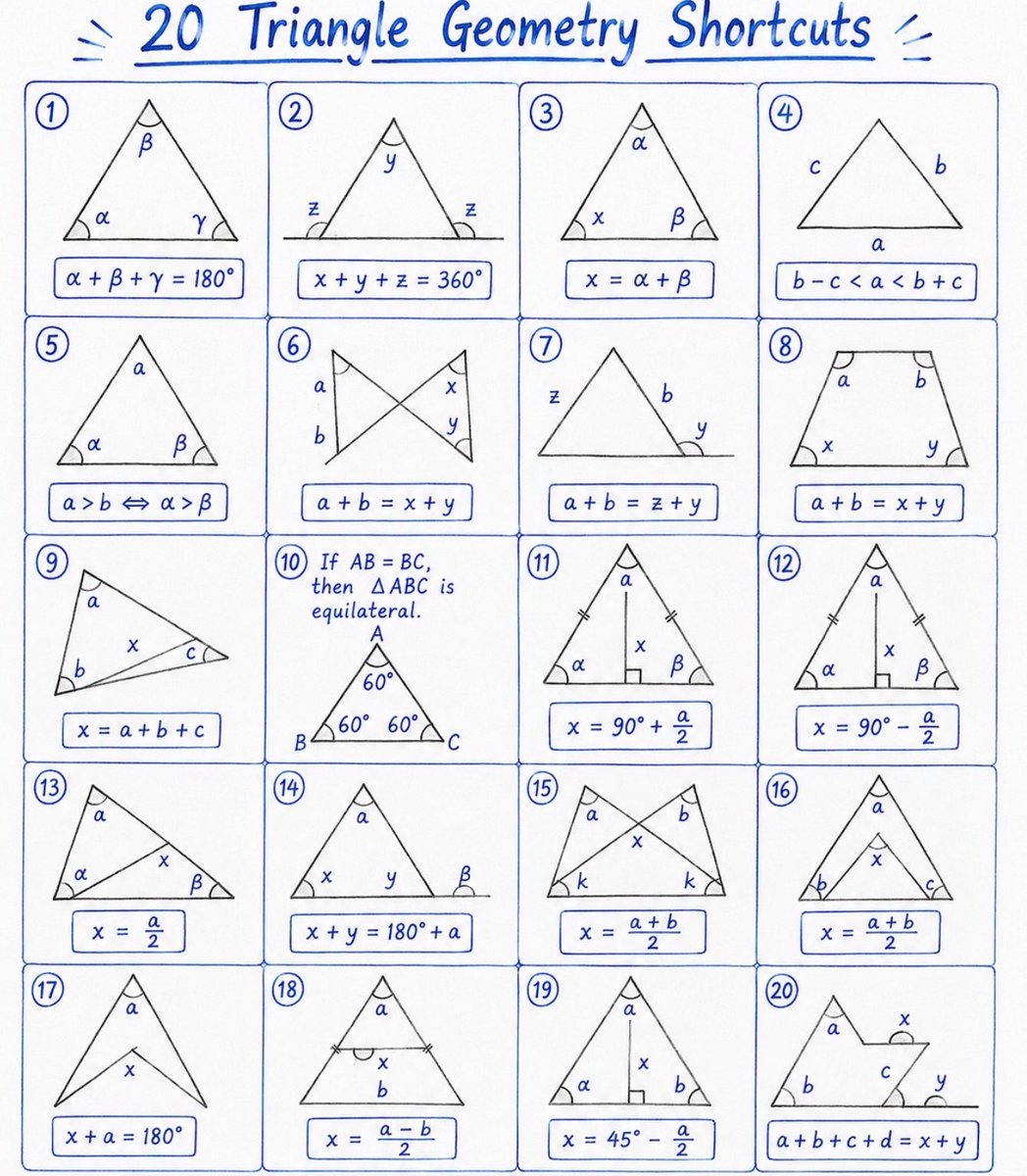 Mathsrick tweet media