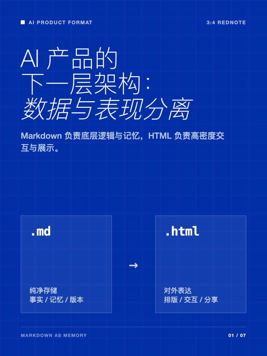 歸藏(guizang.ai) tweet media