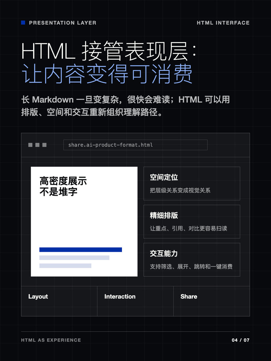 歸藏(guizang.ai) tweet media