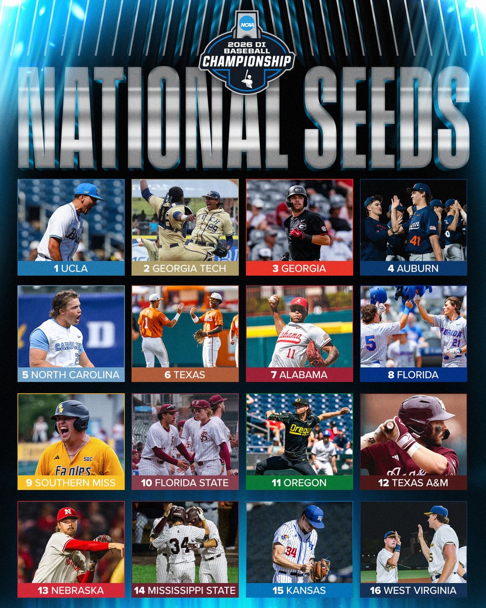 NCAA Baseball tweet media
