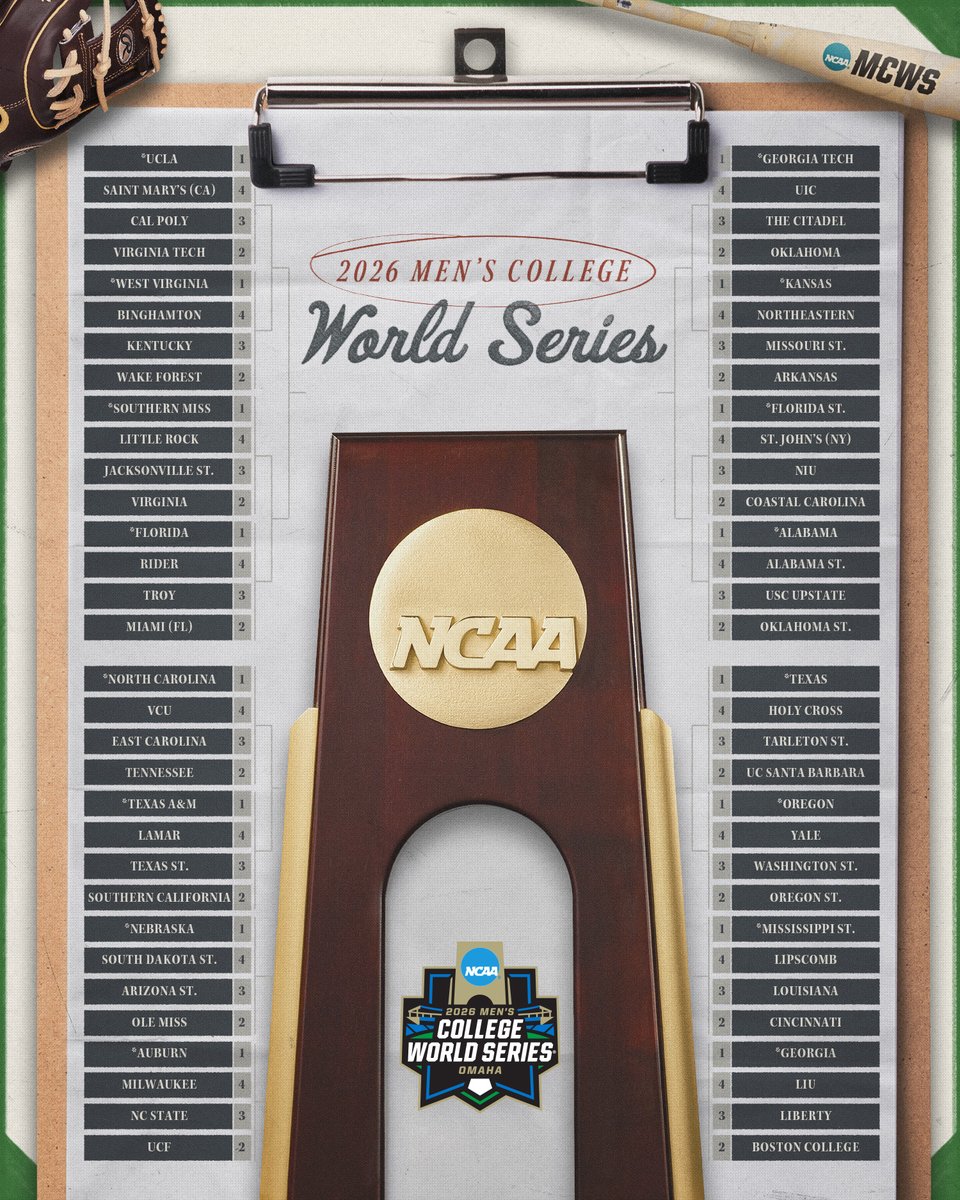 NCAA Baseball tweet media