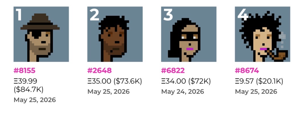 cryptopunks.eth tweet media