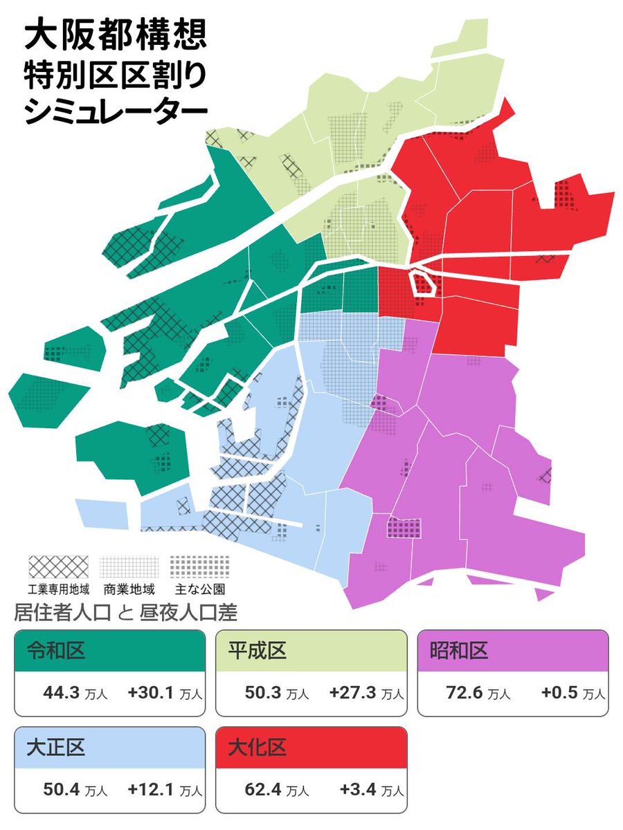 大阪市分割シミュレーター(大阪都構想特別区区割りシミュレーター) tweet media