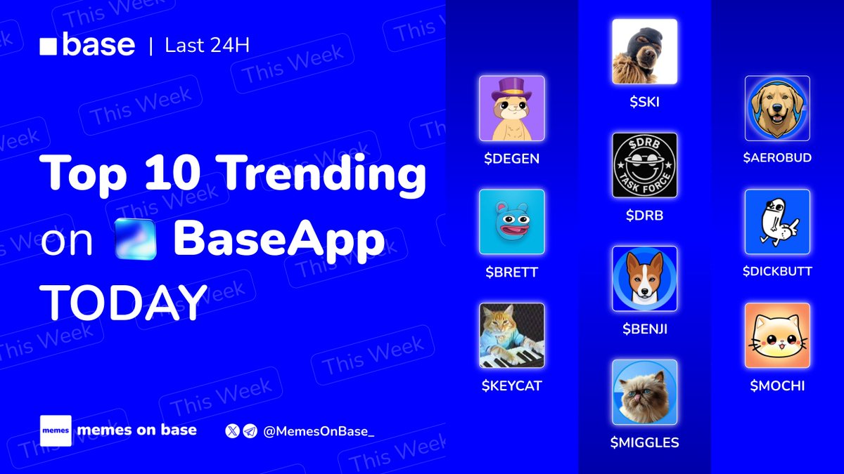Memes on Base tweet media