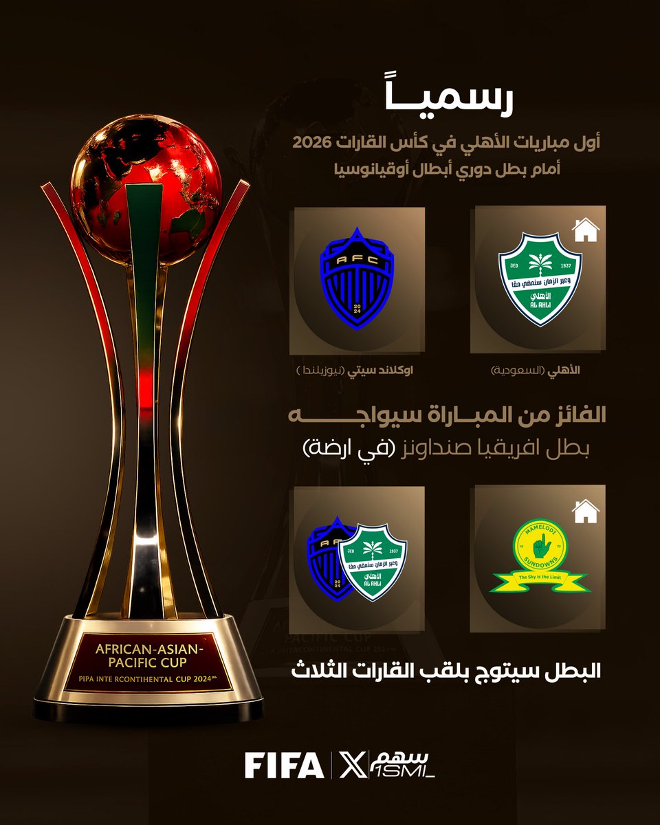 سهم tweet media