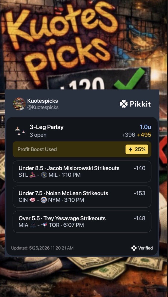 kuotespicks's tweet photo. My Novig 25% MLB Boost Play

If Misiorowski gets 9
And McLean gets 8 so be it 😬
It’s very possible….
Misiorowski Projected for 9.5 
McLean projected for 8 
Yasavage projected for 6.8
Via our good friends @ballparkpals 

imma take a shot on the unders 🤞🏾
#mlbpicks #novig https://t.co/lv8sxFXuGP