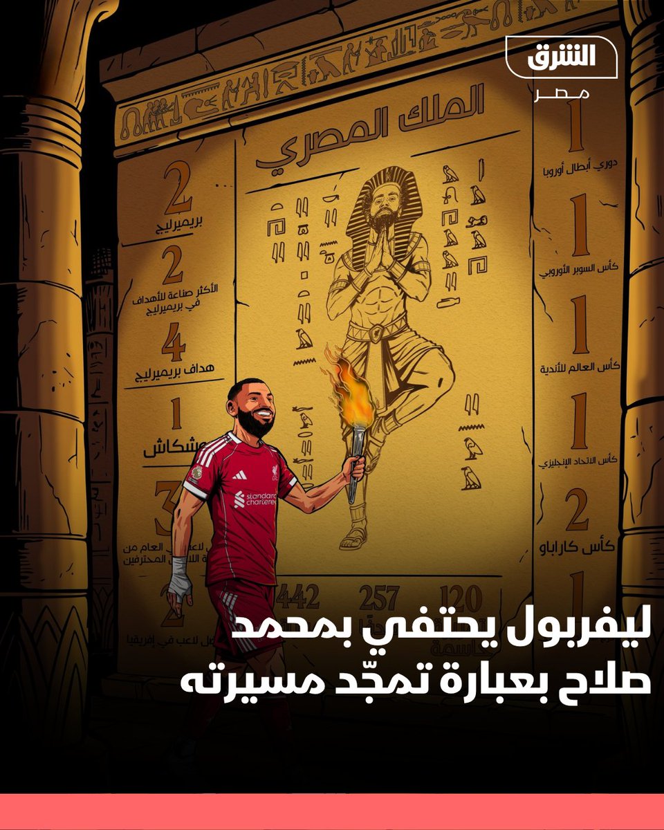 الشرق للأخبار - مصر tweet media