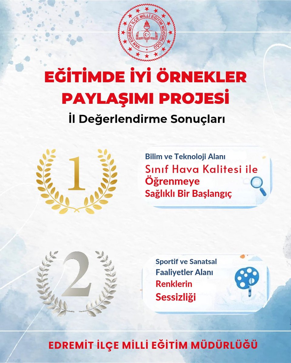 Edremit İlçe Millî Eğitim Müdürlüğü tweet media
