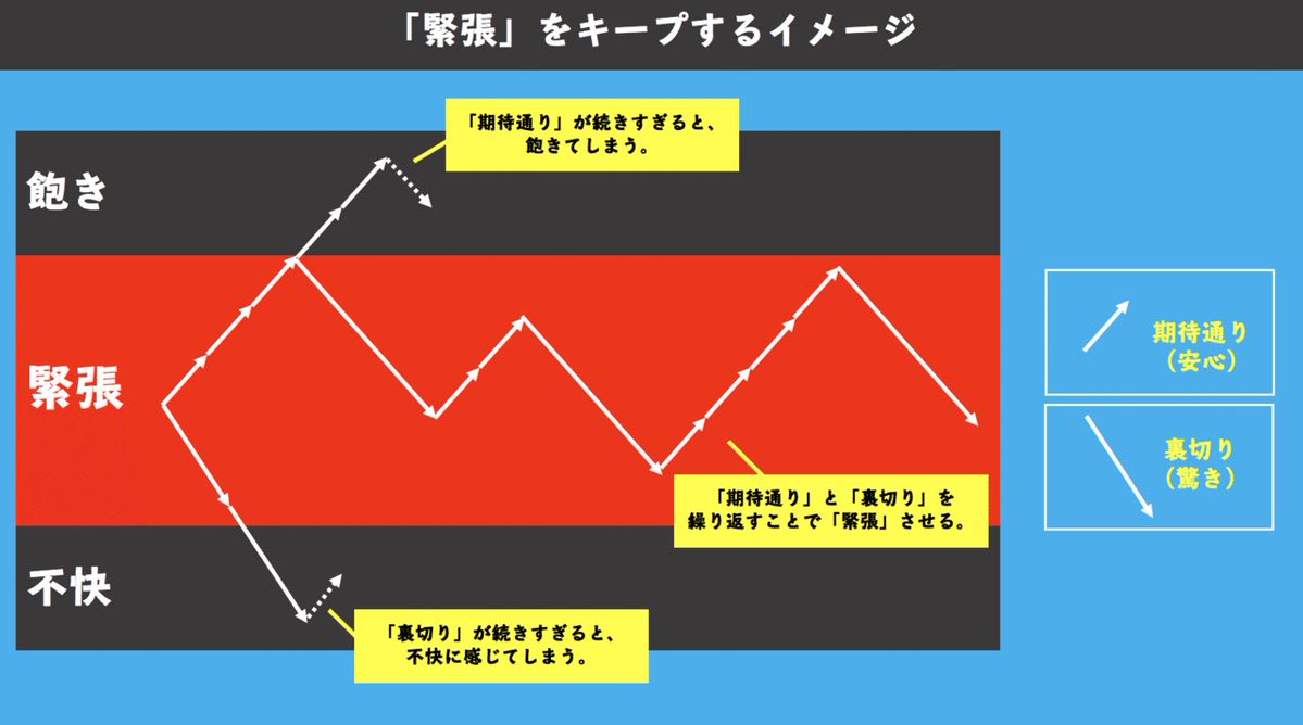 丸 tweet media