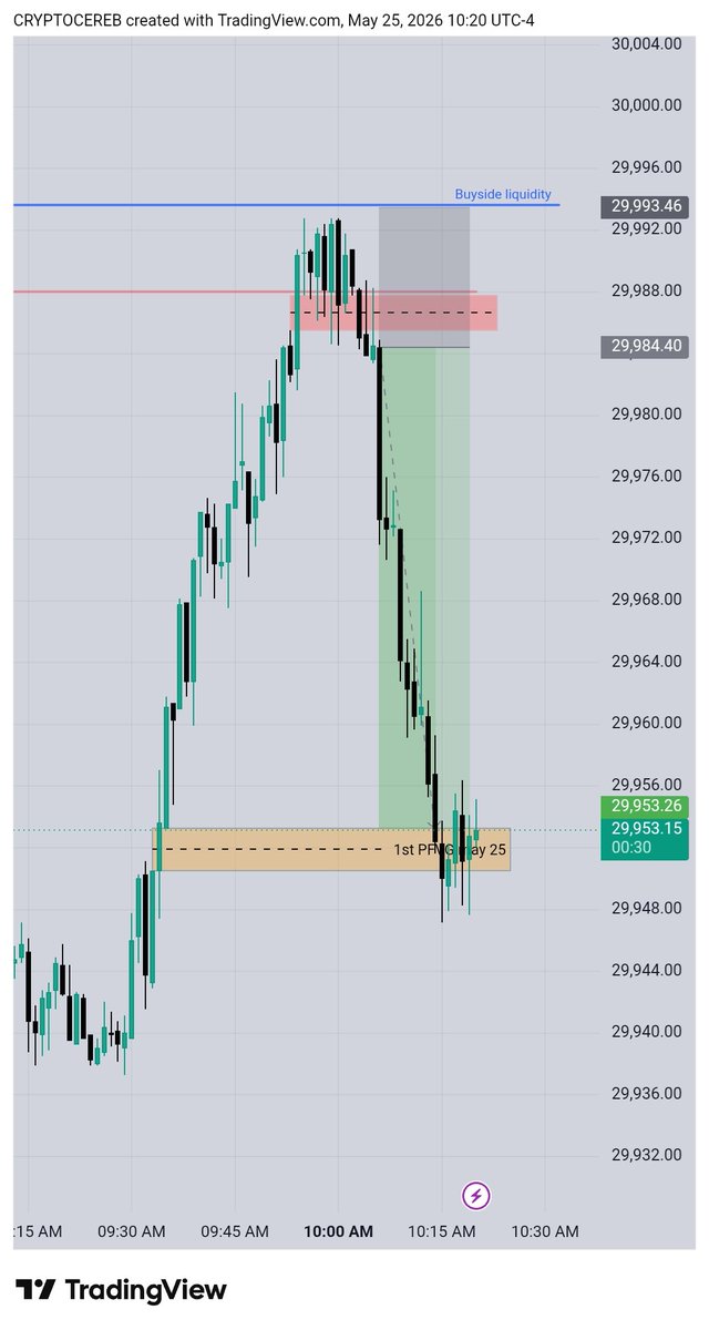 The Geek Trader tweet media