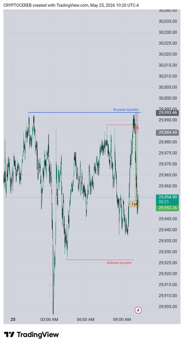 The Geek Trader tweet media