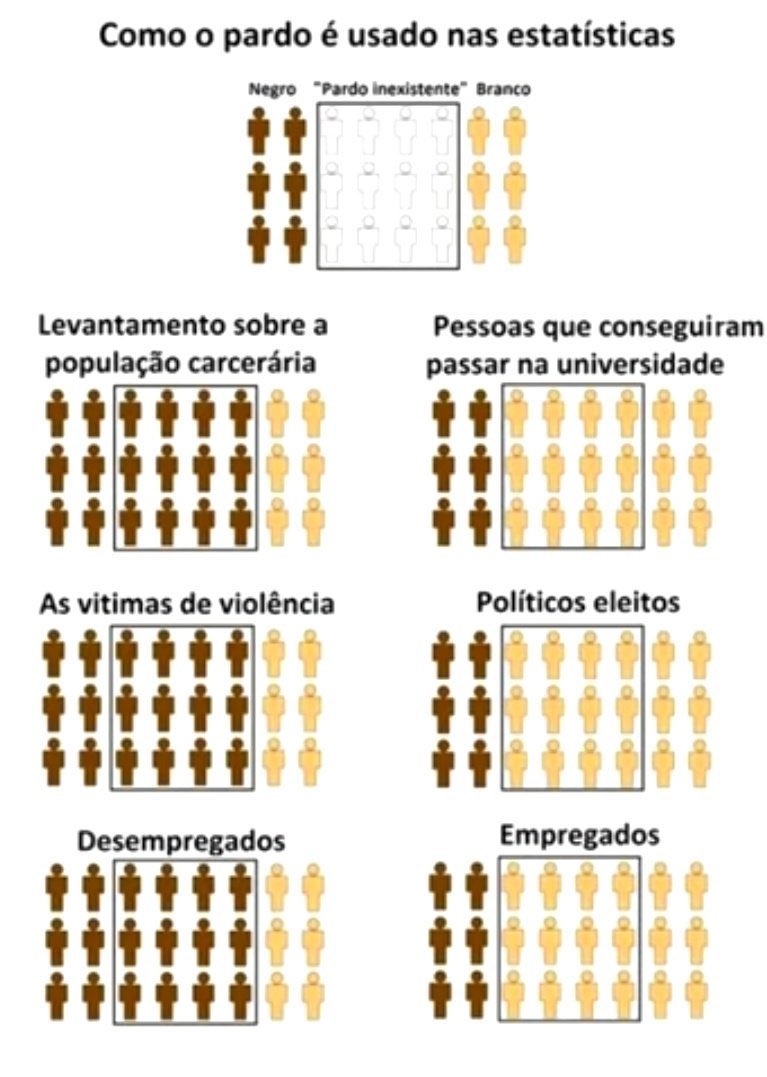 Lorinelson’s 🌹🇧🇷 tweet media