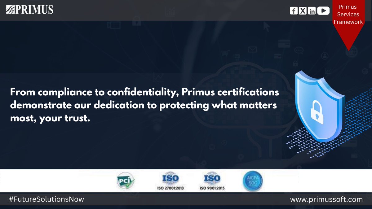 Primus Software Corporation tweet media