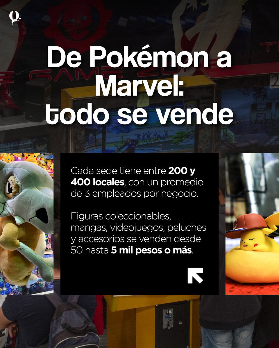 QuestionMarkmx's tweet photo. 🎮 Lo que muchos llaman “mundo friki” hoy también es una gran fuente de empleo. Entre anime, cómics, cosplay y videojuegos, la Frikiplaza genera trabajo para más de 15 mil personas en México.
#frikiplaza #culturageek #friki #anime #videojuegos https://t.co/mCD9bdtHqt