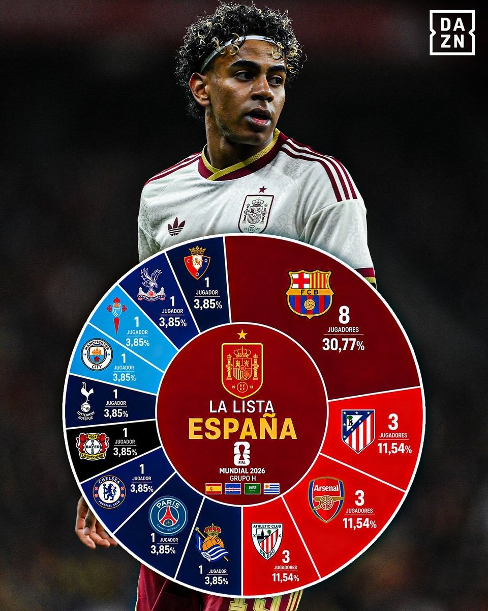 Barça Universal tweet media