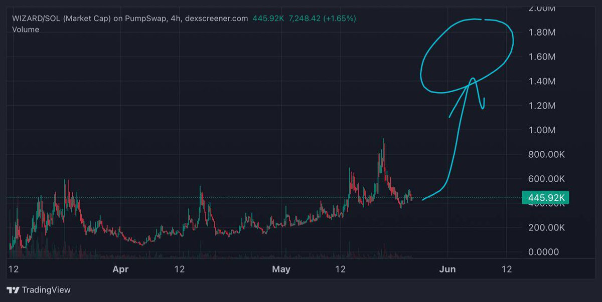 Pepper tweet media