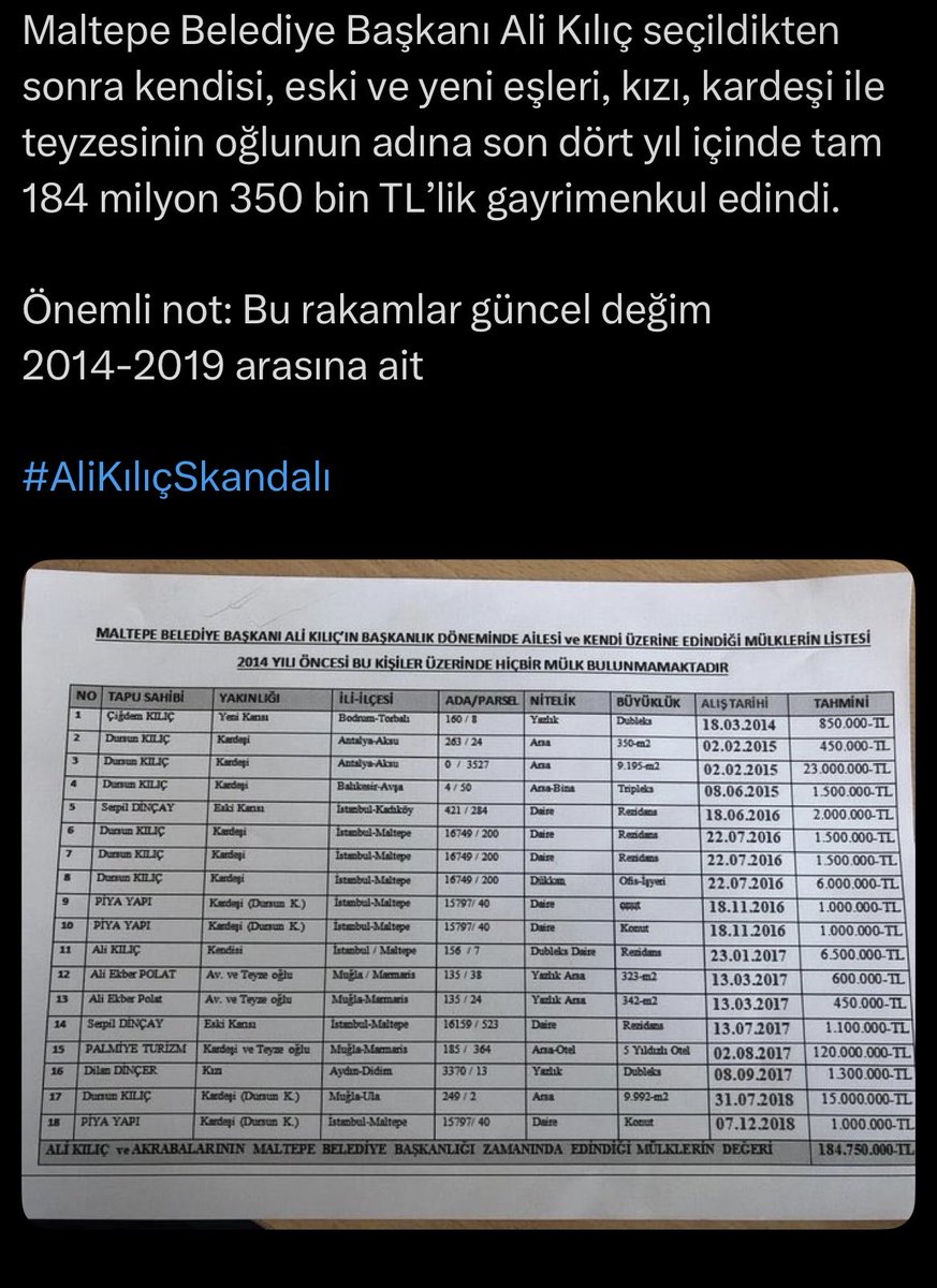 balerion138's tweet photo. @TKRgazete Allah gözünü doyursun derdim de, şu gözlere bak doymazsın sen ama suçlu sana imkan sağlayanlara https://t.co/NN2pbdy0cr