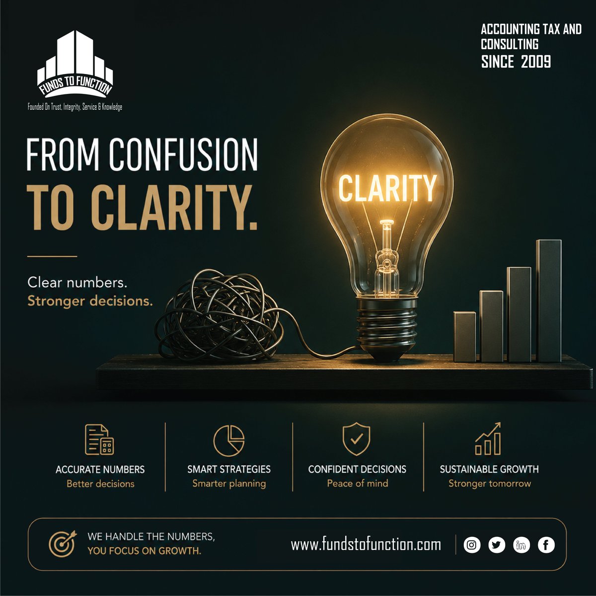 fundstofunction's tweet photo. Effort alone doesn’t grow a business.
Clear numbers do. 📊

Funds To Function helps businesses turn uncertainty into clarity.
📩 Book Your FREE Consultation 👉 https://t.co/K5y7y6Ufby

#FundsToFunction #FinancialClarity #Bookkeeping #AccountingServices #BusinessGrowth https://t.co/IbUg6cnsOR