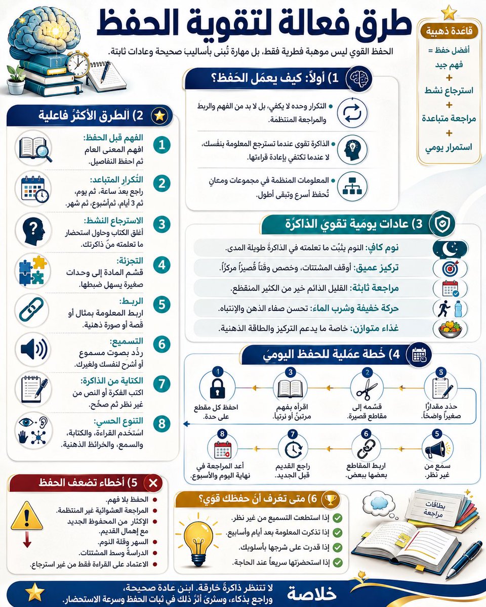 abdulahalsalafi's tweet photo. https://t.co/GMML1g1NsW