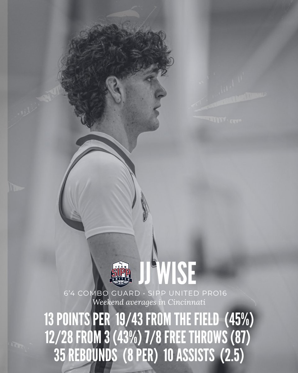 JJ Wise tweet media