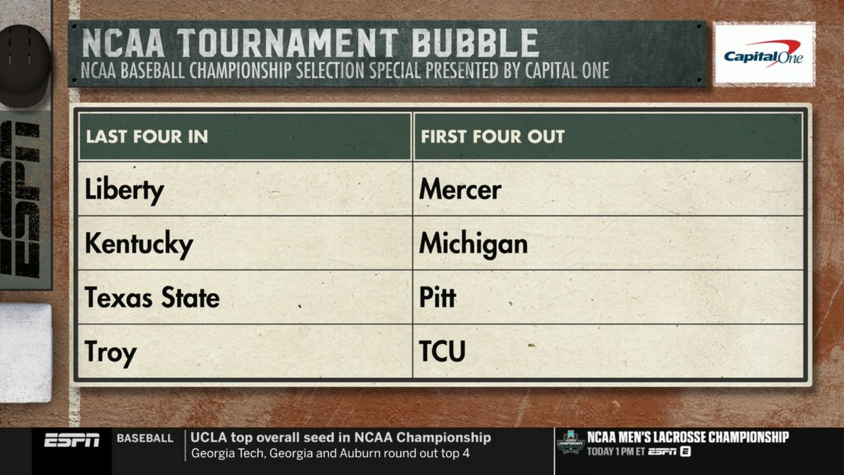 11Point7 College Baseball tweet media