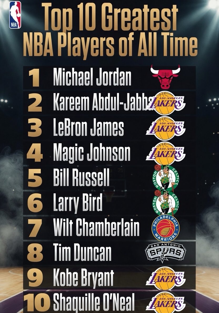 TodayInSports tweet media