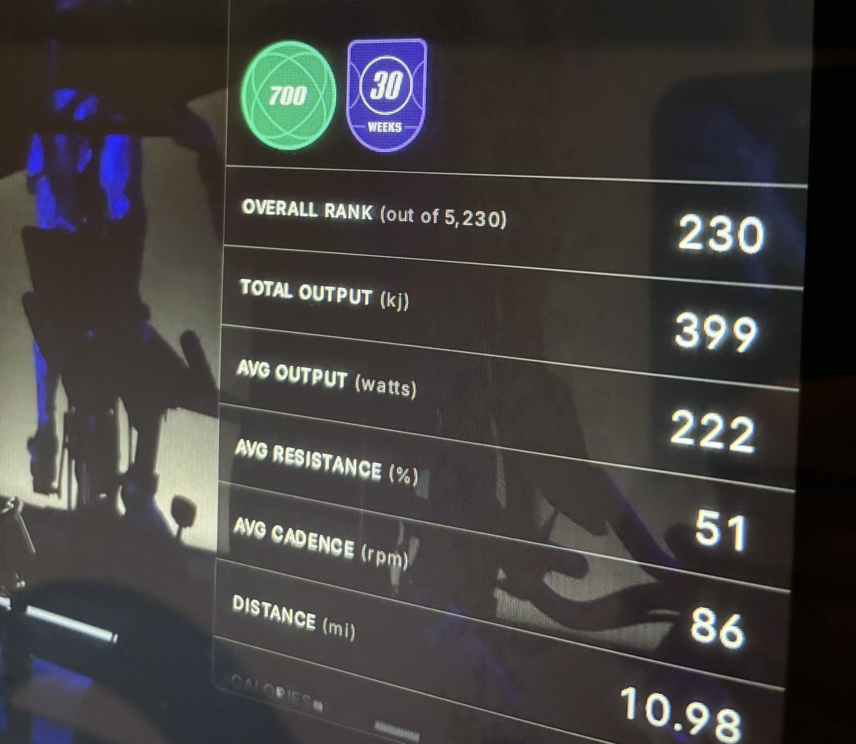 theAsakura_'s tweet photo. It hasn’t been the consistent journey I hoped for with 3-4 rides a week and losing weight week after week but I’m proud of myself for getting here. Just gotta keep it moving in the right direction. https://t.co/rdhBo6l6yc