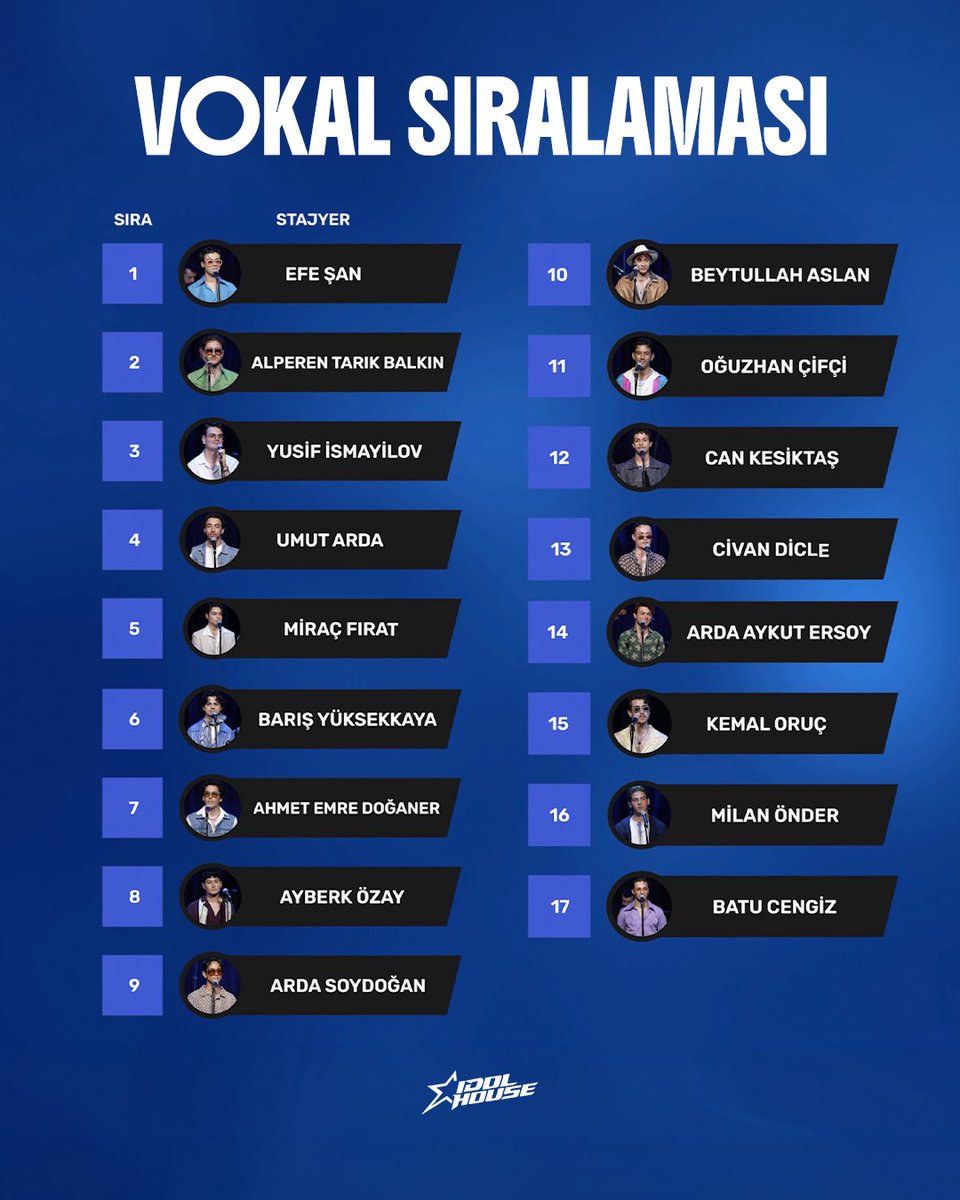 Idol House tweet media