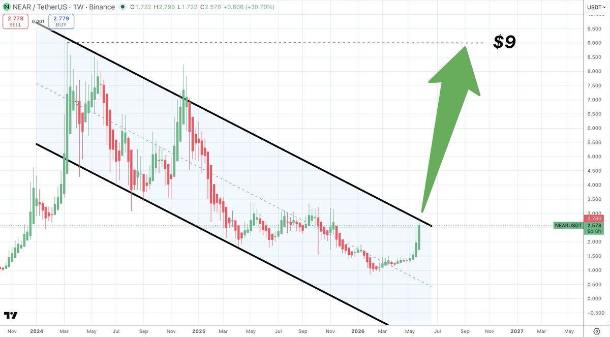 Satoshi Flipper tweet media