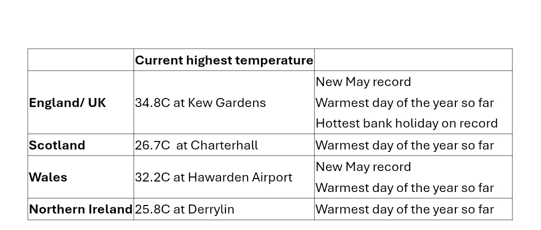 Derek Brockway - weatherman tweet media