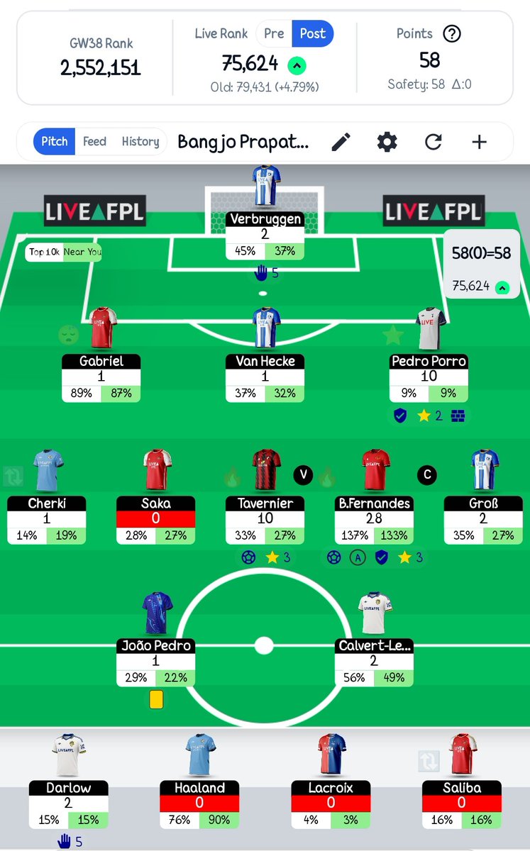 Sembada FPL 🇮🇩 tweet media