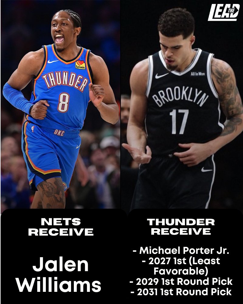 Nets Lead tweet media