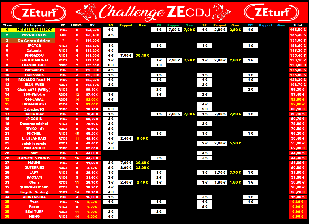 ChallengeZEcdj tweet media